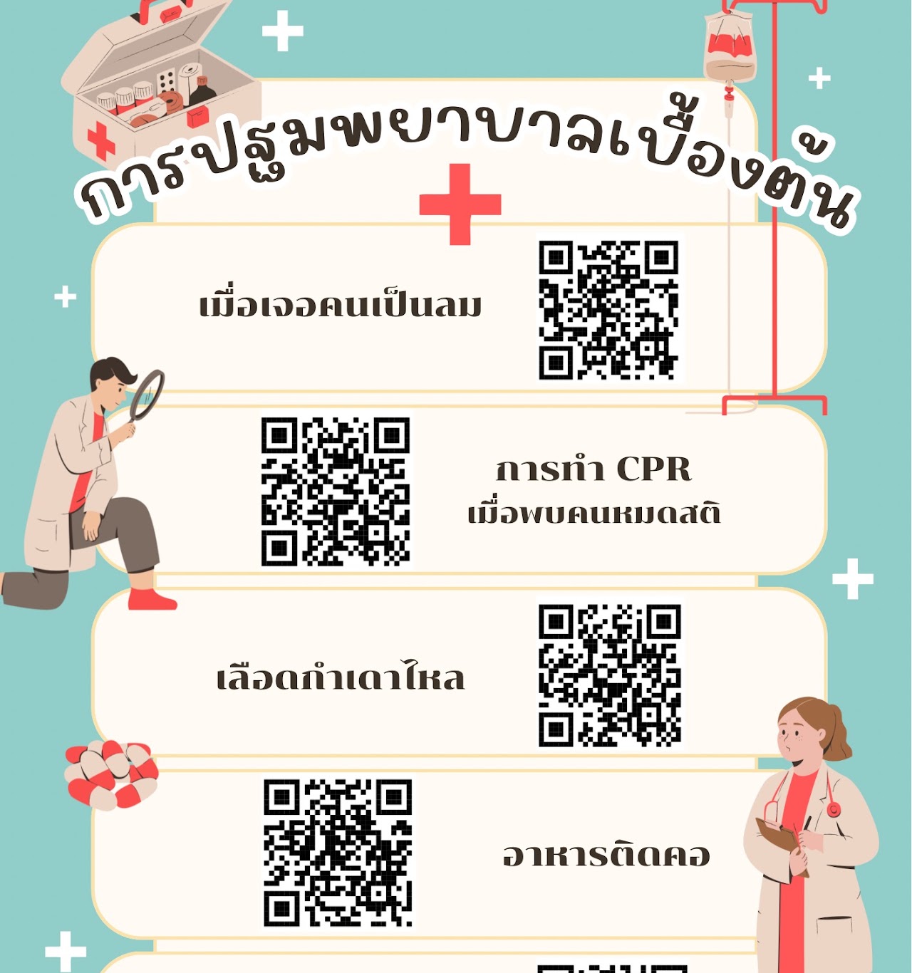 การมีส่วนร่วมในการพัฒนาการศึกษา — หลักฐานส่วนที่ 6